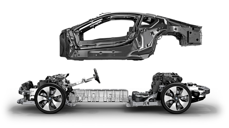 BMW i: Genel bakış BMW i: Genel bakış
