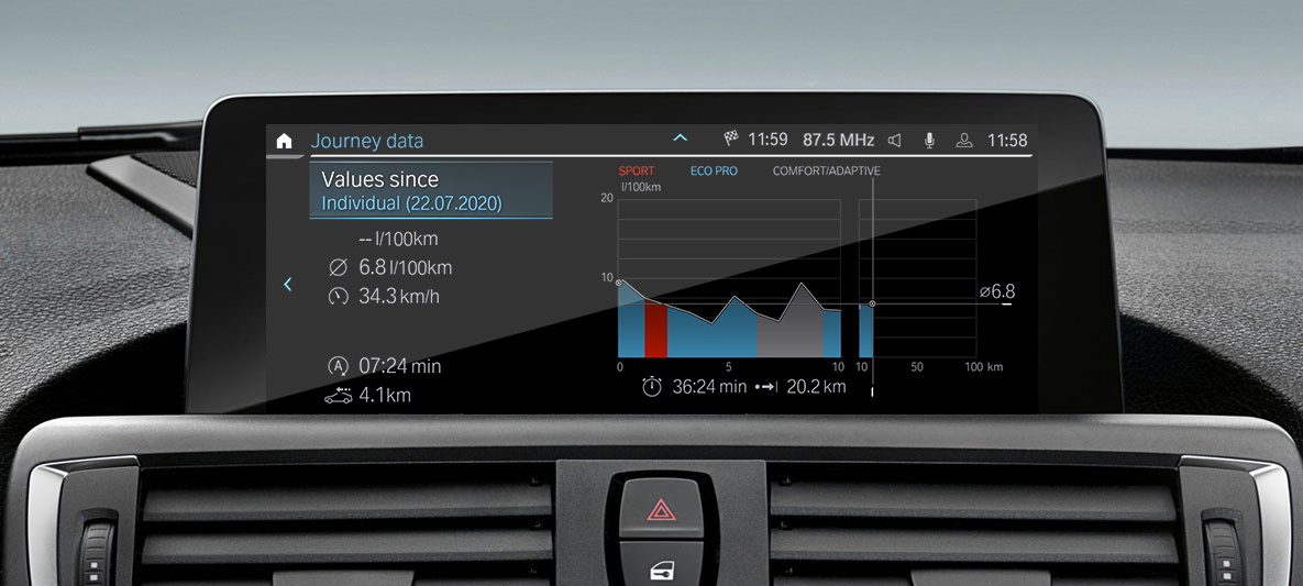 BMW Kontrol Ekranında yolculuk verileri analizi BMW EfficientDynamics BMW Kontrol Ekranında yolculuk verileri analizi