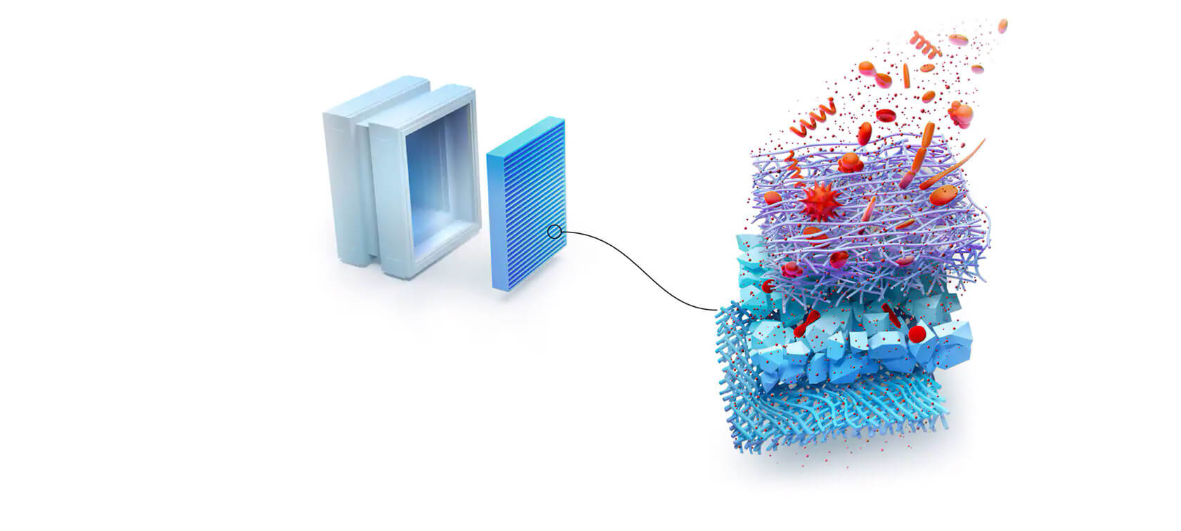 BMW’nin Yeni Nanofiber Filtre Teknolojisi | BMW Joy Blog BMW’nin Yeni Nanofiber Filtre Teknolojisi | BMW Joy Blog