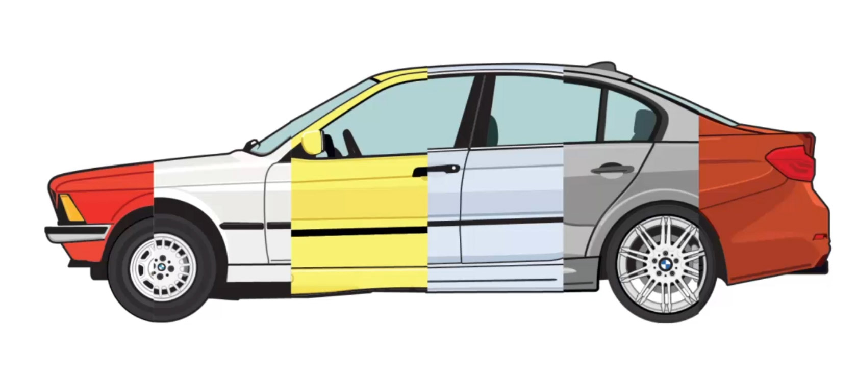 BMW 3 Serisi 50 Yaşında | BMW Joy Blog BMW 3 Serisi 50 Yaşında | BMW Joy Blog