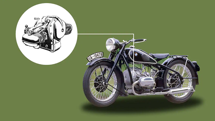 BMW R 5’in 2 silindirli boxer motoru (1936) BMW R 5’in 2 silindirli boxer motoru (1936)