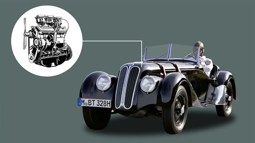 BMW 328’in sıralı 6 silindirli motoru (1936) BMW 328’in sıralı 6 silindirli motoru (1936)