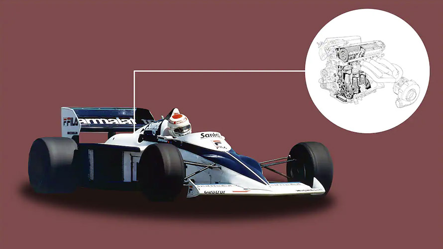 BMW Formula 1 yarış otomobilinin 4 silindirli turbo motoru (1983) BMW Formula 1 yarış otomobilinin 4 silindirli turbo motoru (1983)