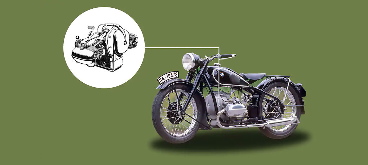 BMW R 5’in 2 silindirli boxer motoru (1936) BMW R 5’in 2 silindirli boxer motoru (1936)
