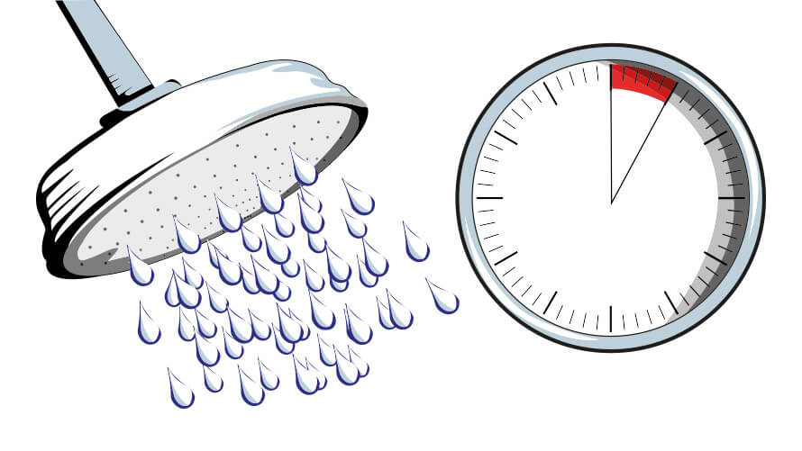 Sürdürülebilir Deneyimler Peşinde. | BMW Joy Blog Sürdürülebilir Deneyimler Peşinde. | BMW Joy Blog