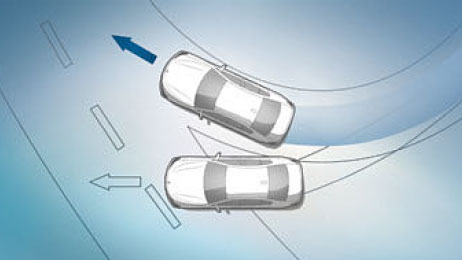 Dinamik Denge Kontrolü (DSC) nedir?