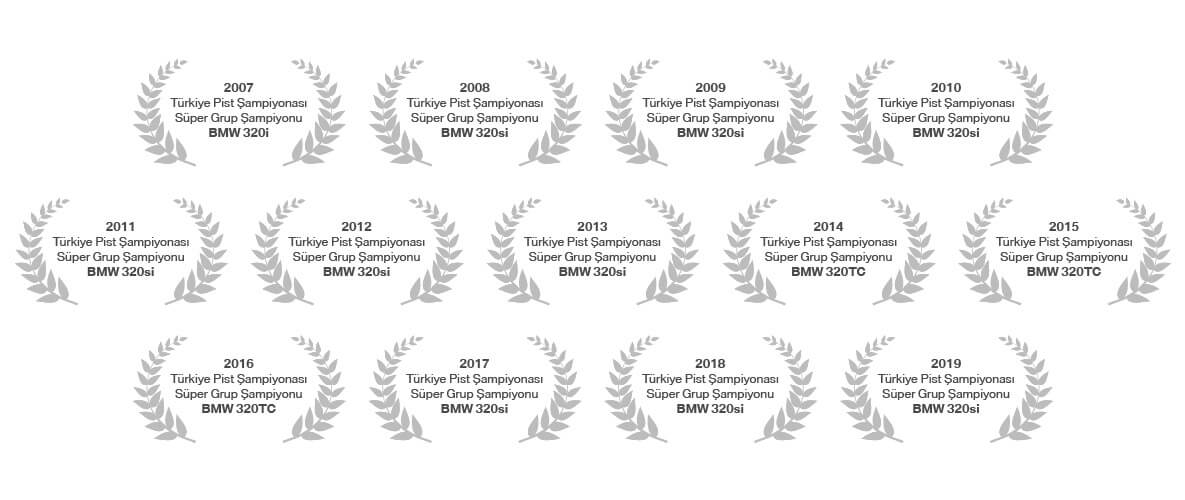 Borusan Otomotiv Motorsport | BMW Türkiye