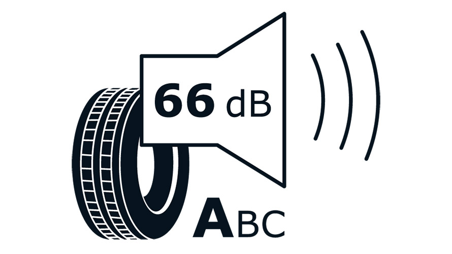 AB Lastik Etiketlerindeki Yenilikler | BMW Türkiye